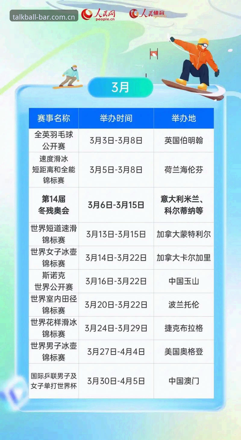 2026年选秀大会悬念空前深度分析：奇才状元签的“幸福烦恼”与爵士的“适配性”难题